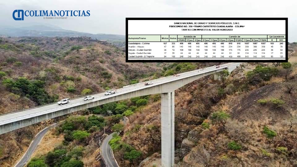 Se mantendrán sin aumento casetas de Cobro de la Autopista Colima-Guadalajara