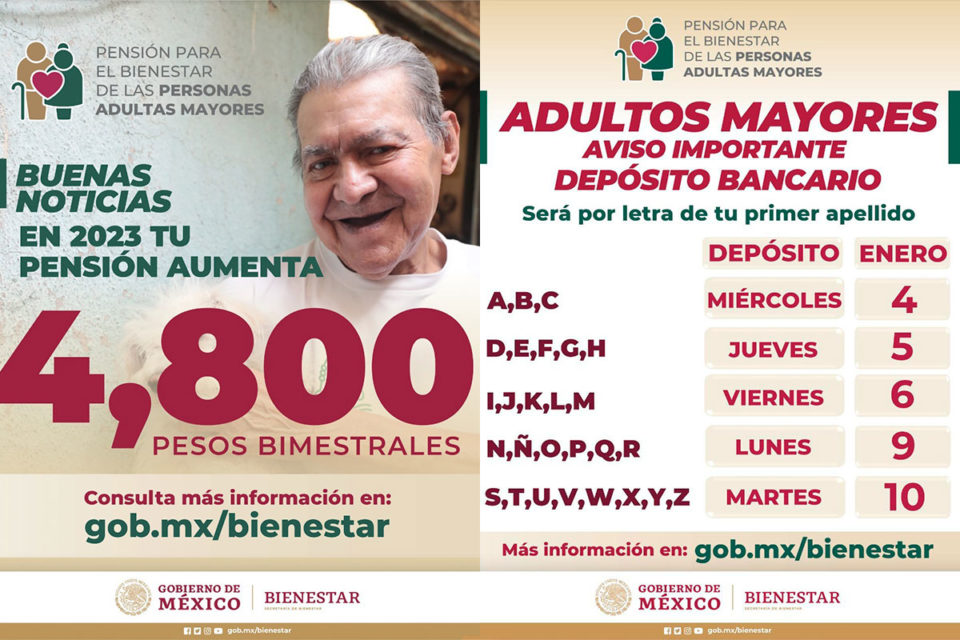 Del 4 al 10 de enero se realizará la dispersión de Pensión para el Bienestar de las Personas Adultas Mayores; incrementó 25% | AFmedios .