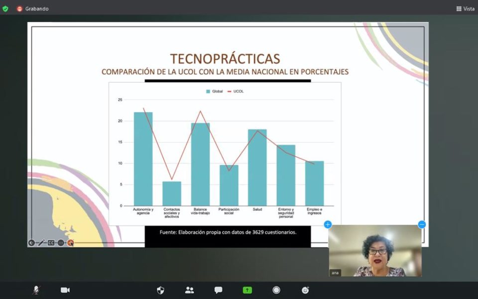 Estudio nacional analiza cómo jóvenes acceden a la educación y las TIC